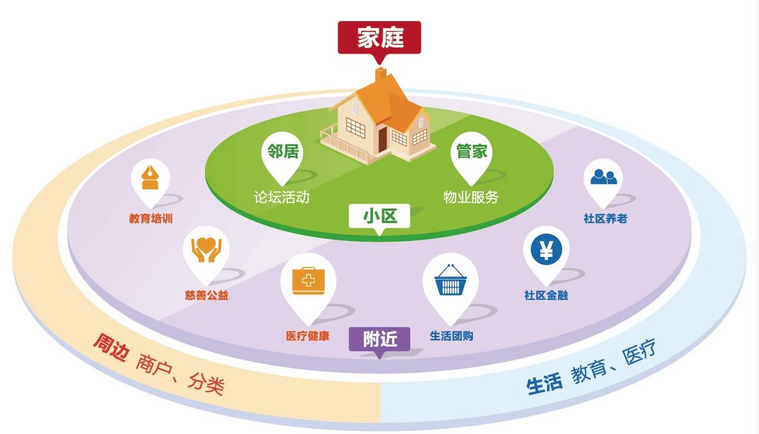 這兩家老牌餐飲公司的故事，可以讓企業少走十年的彎路
