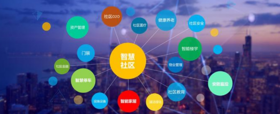 構建智慧社區如此必要，河北嘉朗科技在創新貢獻！