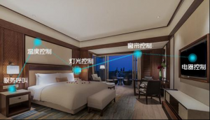 嘉朗科技助力智慧酒店建設