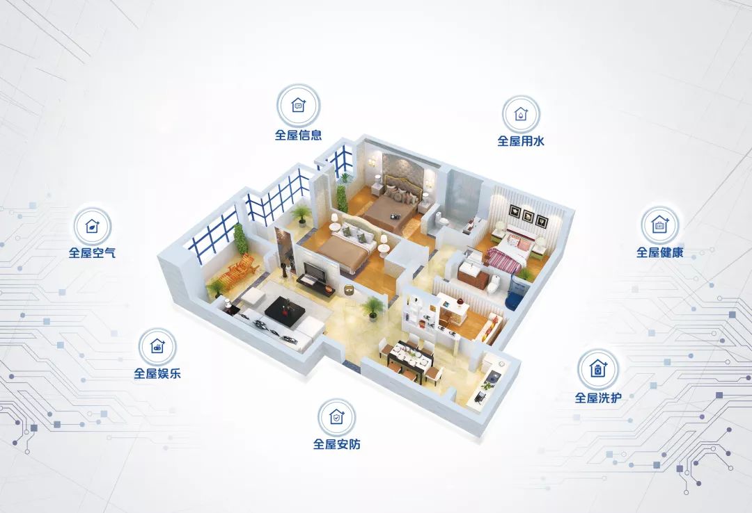 家居智能化會讓你的生活發生怎樣的改變？