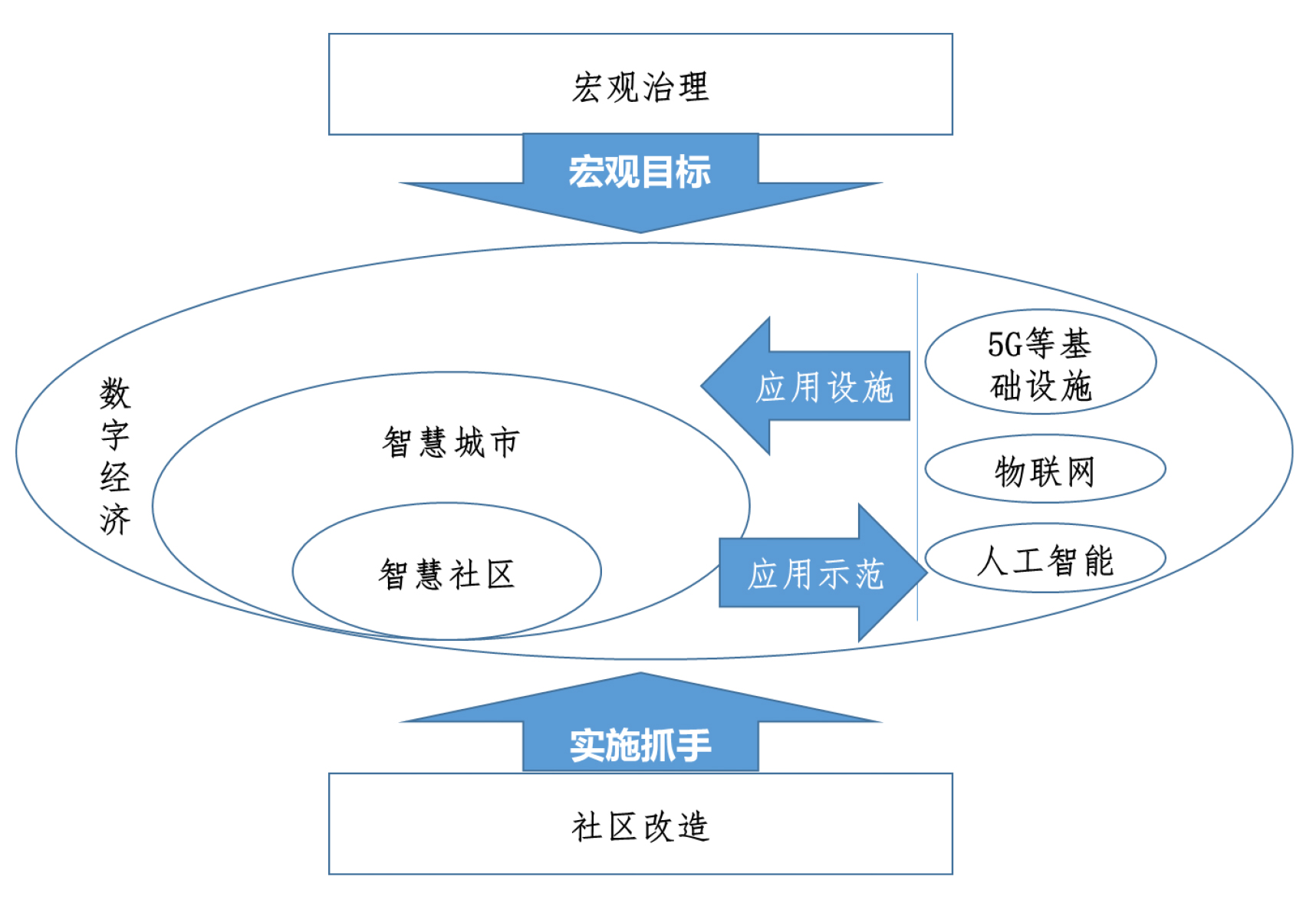 1606556839151339.png