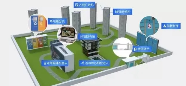 人臉識別.jpg